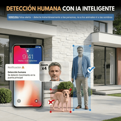 Sentinel Pro – Protege tu hogar, tu familia y tus bienes