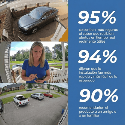 Sentinel Pro – Protege tu hogar, tu familia y tus bienes
