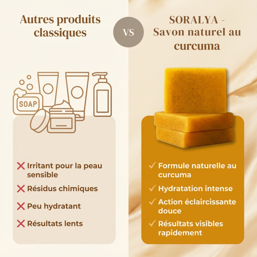 SAVON AU CURCUMA ANTI-HYPERPIGMENTATION