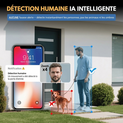 Sentinel Pro - Protégez Votre Maison, Votre Famille et Vos Biens
