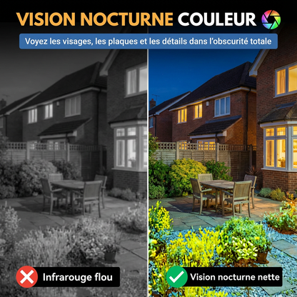 Sentinel Pro - Protégez Votre Maison, Votre Famille et Vos Biens