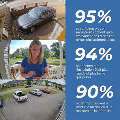 Sentinel Pro - Protégez Votre Maison, Votre Famille et Vos Biens