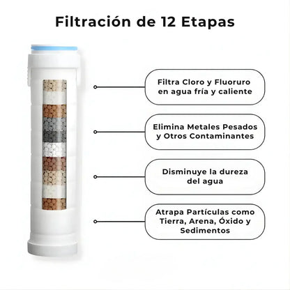 Transforma tu Pelo, tu Piel y tu Ducha con Soralya