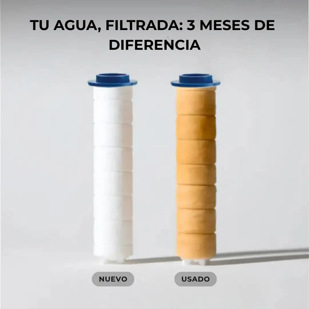 Transforma tu Pelo, tu Piel y tu Ducha con Soralya