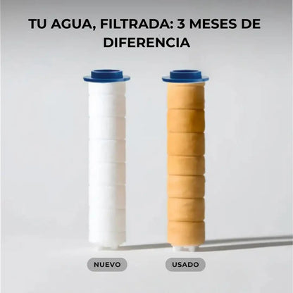 Transforma tu Pelo, tu Piel y tu Ducha con Soralya