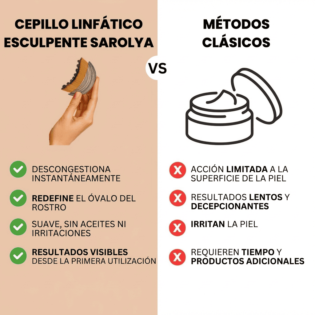 Cepillo linfático Soralya