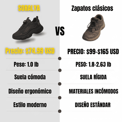 SORALYA™ TENIS DE TRABAJO ULTRARRESISTENTES (Copy)
