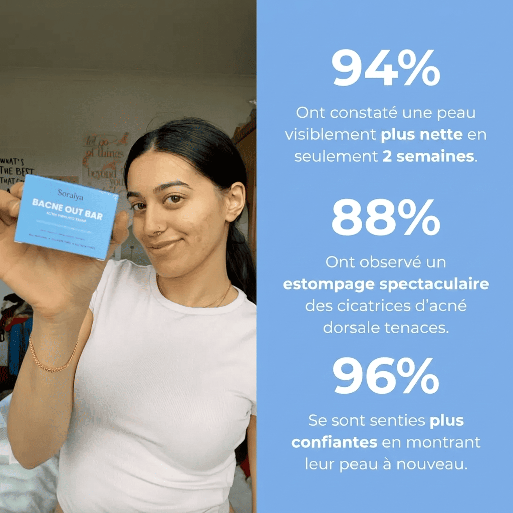 SAVON ANTI ACNÉ DU DOS