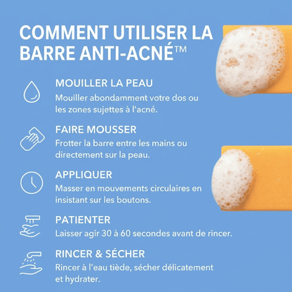 SAVON ANTI ACNÉ DU DOS