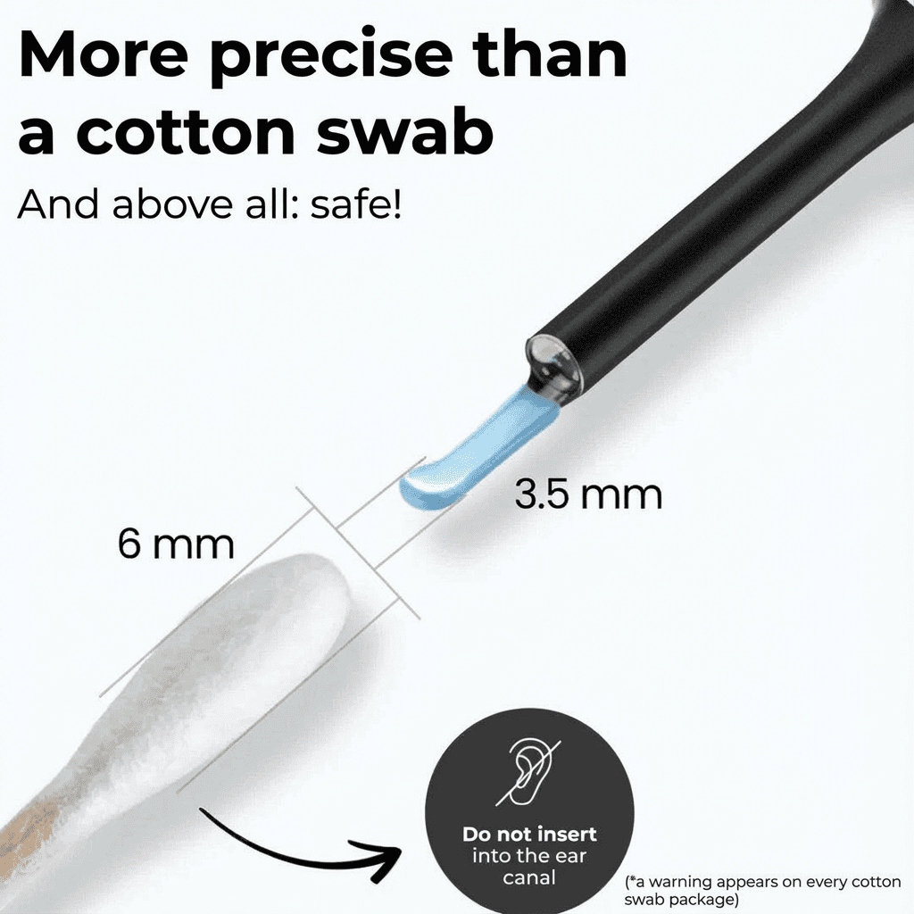 Otovision™ – Smart Ear Cleaning Camera (Copy)