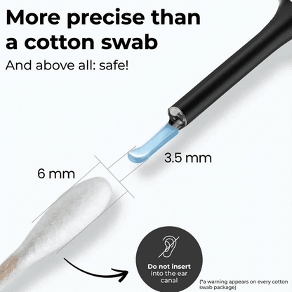Otovision™ – Smart Ear Cleaning Camera (Copy)