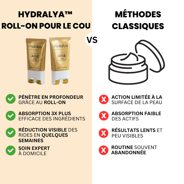 Hydralya - Roll-on Aux Peptides
