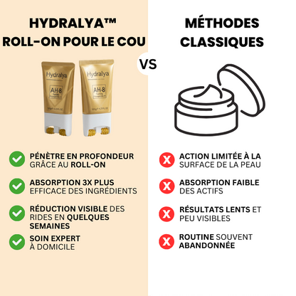 Hydralya - Roll-on Aux Peptides
